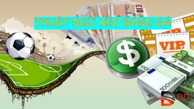 Thuật ngữ kèo bóng đá